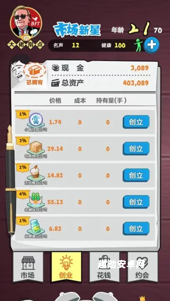 经商大挑战_https://www.qudong520.com_模拟经营_第3张