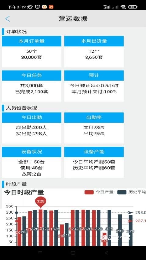 嵩桥企业信息管理_https://www.qudong520.com_生活实用_第1张