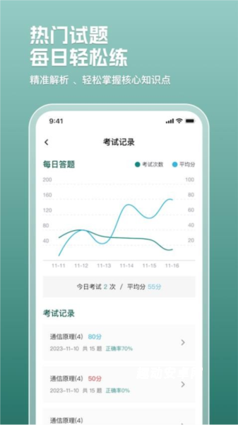 电网刷题_https://www.qudong520.com_学习教育_第1张