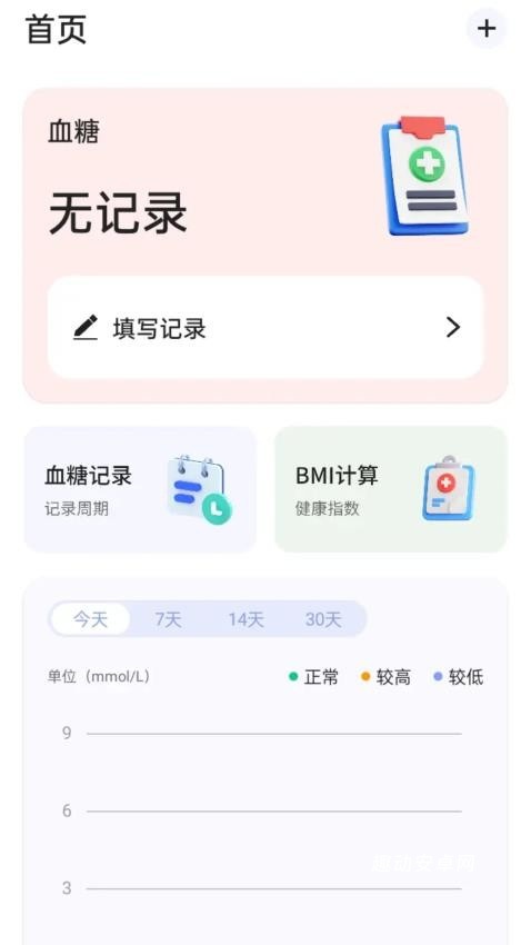 安心血糖卫士_https://www.qudong520.com_生活实用_第2张
