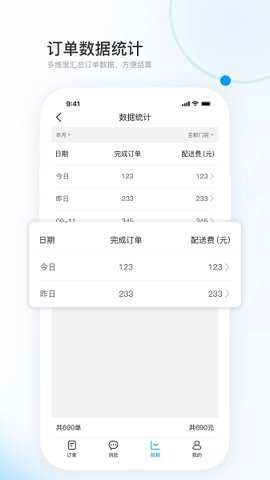 飓风快跑_生活实用_第1张_趣动安卓网 飓风快跑_https://www.qudong520.com_生活实用_第1张
