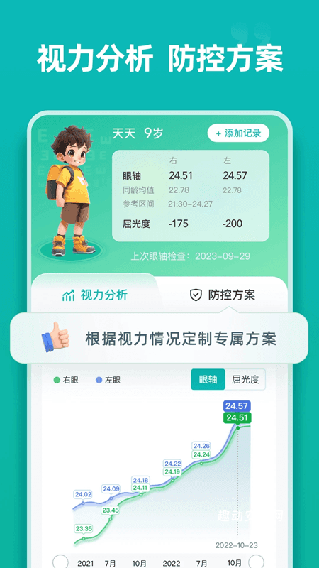 诺睛灵app_https://m.qudong520.com_生活实用_第1张