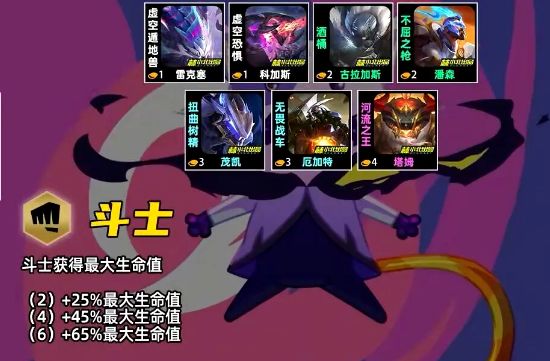 金铲铲之战S17斗士羁绊效果怎么样_https://www.qudong520.com_游戏攻略_第2张