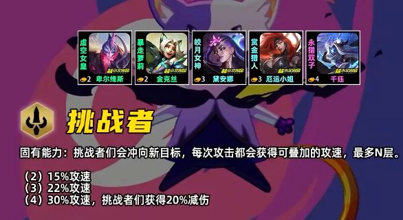 金铲铲之战S17挑战者羁绊效果怎么样_https://www.qudong520.com_游戏攻略_第2张