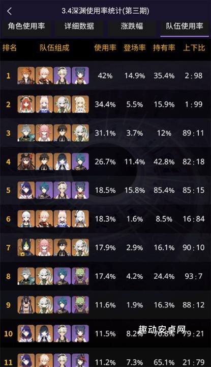 提瓦特助手_https://www.qudong520.com_系统工具_第2张