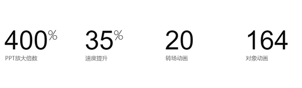 wps手机版_https://www.qudong520.com_生活实用_第1张