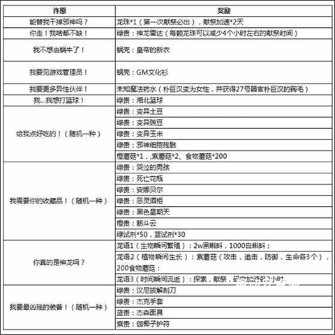 最强蜗牛日服_https://www.qudong520.com_休闲益智_第1张
