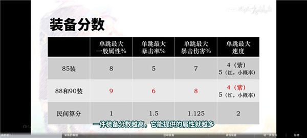 第七史诗日服_角色扮演_第2张_趣动安卓网 第七史诗日服_https://www.qudong520.com_角色扮演_第2张