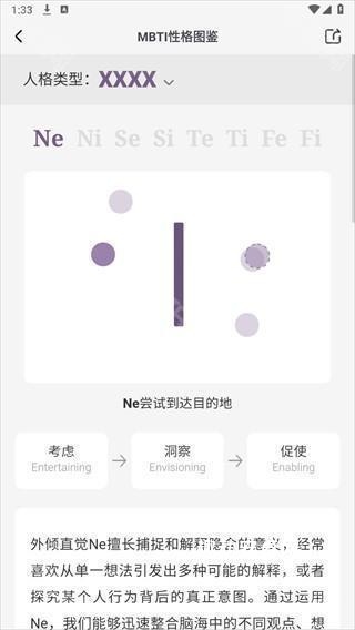 MBTI百科_生活实用_第3张_趣动安卓网 MBTI百科_https://www.qudong520.com_生活实用_第3张